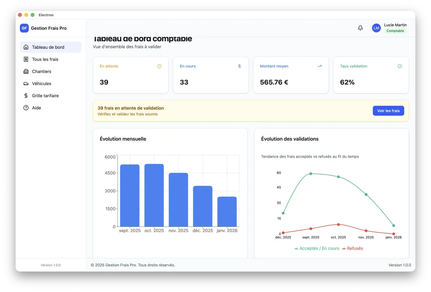 Tableau de bord comptable