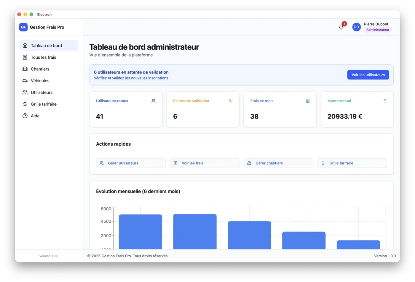 Tableau de bord administrateur