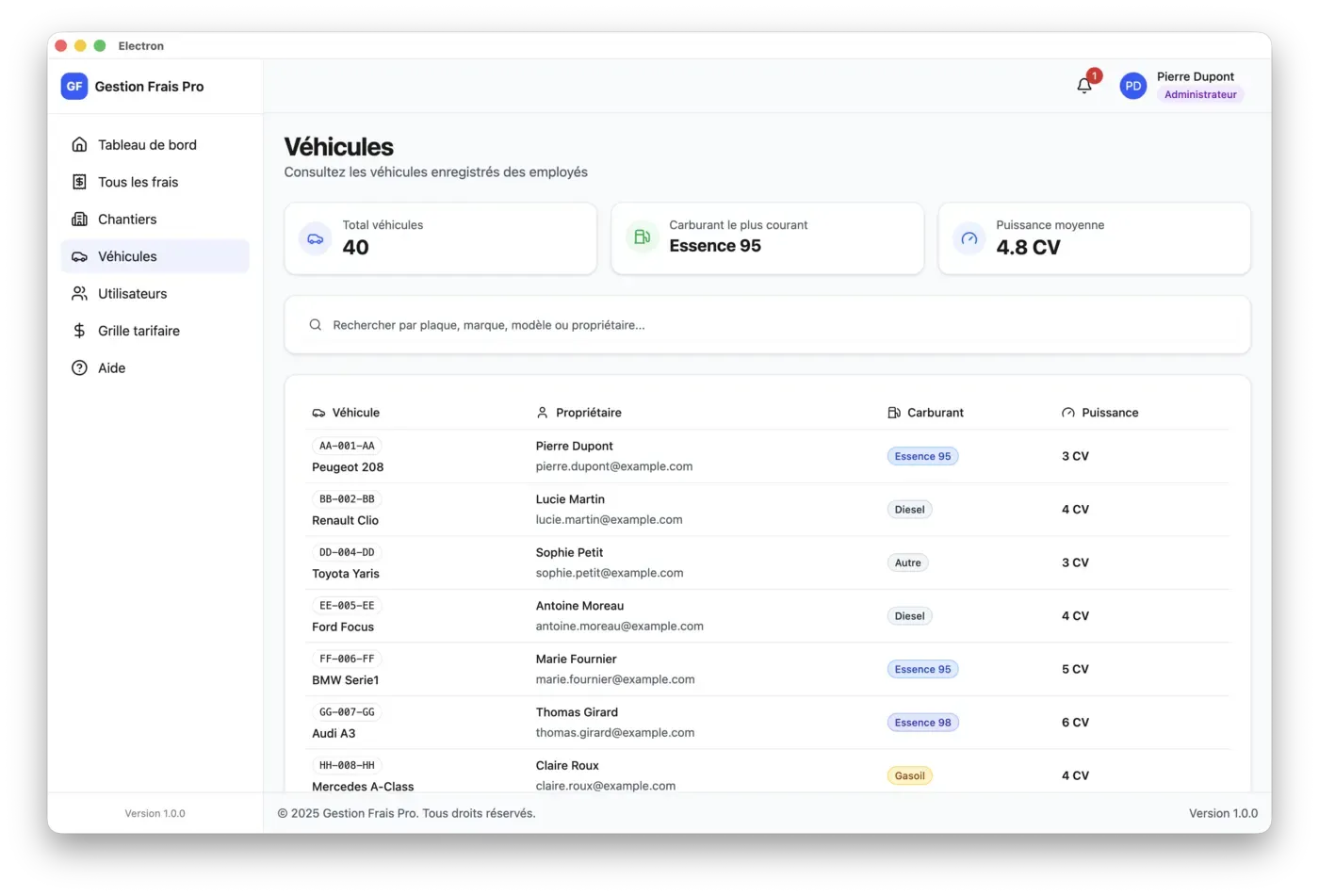 Gestion des véhicules