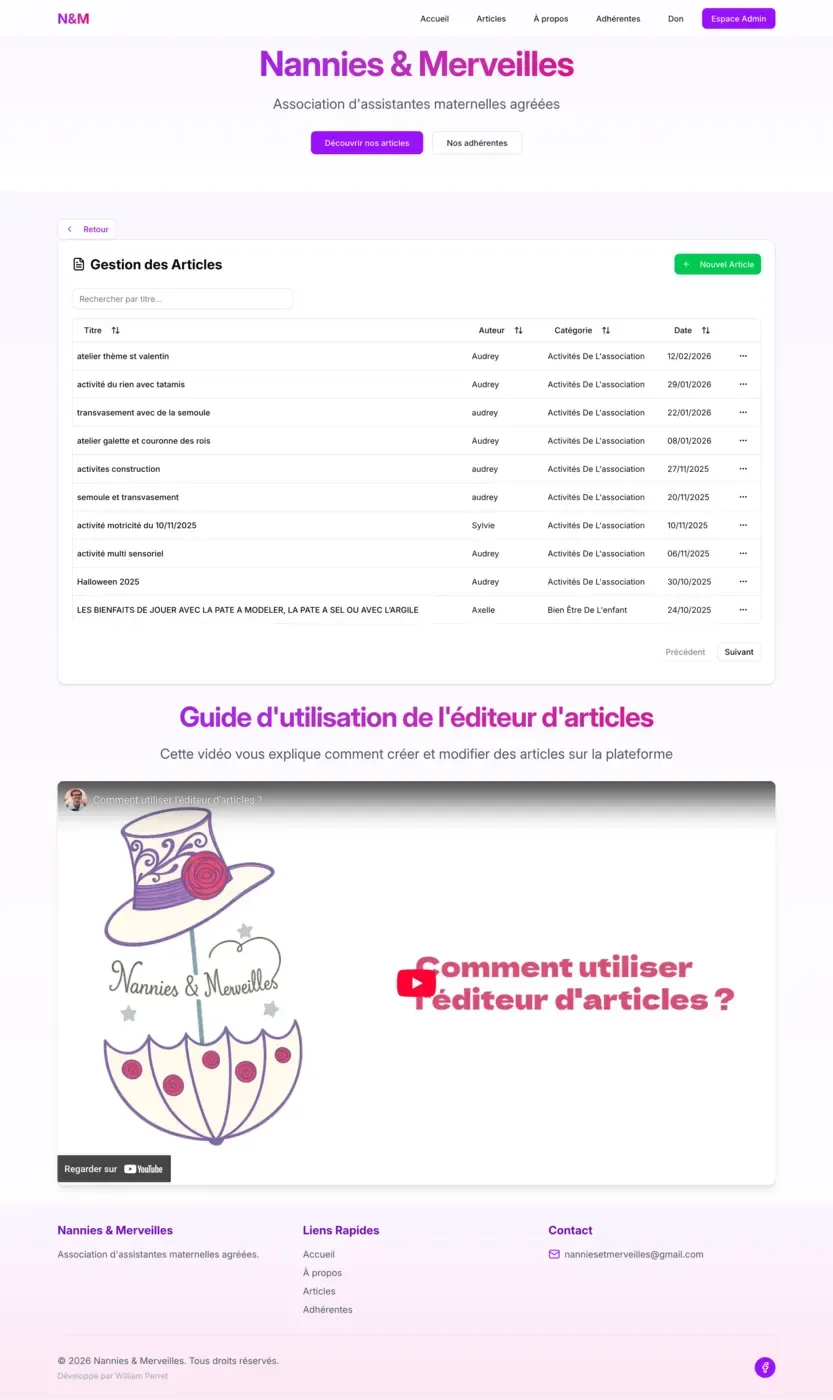 Gestion des articles côté administration