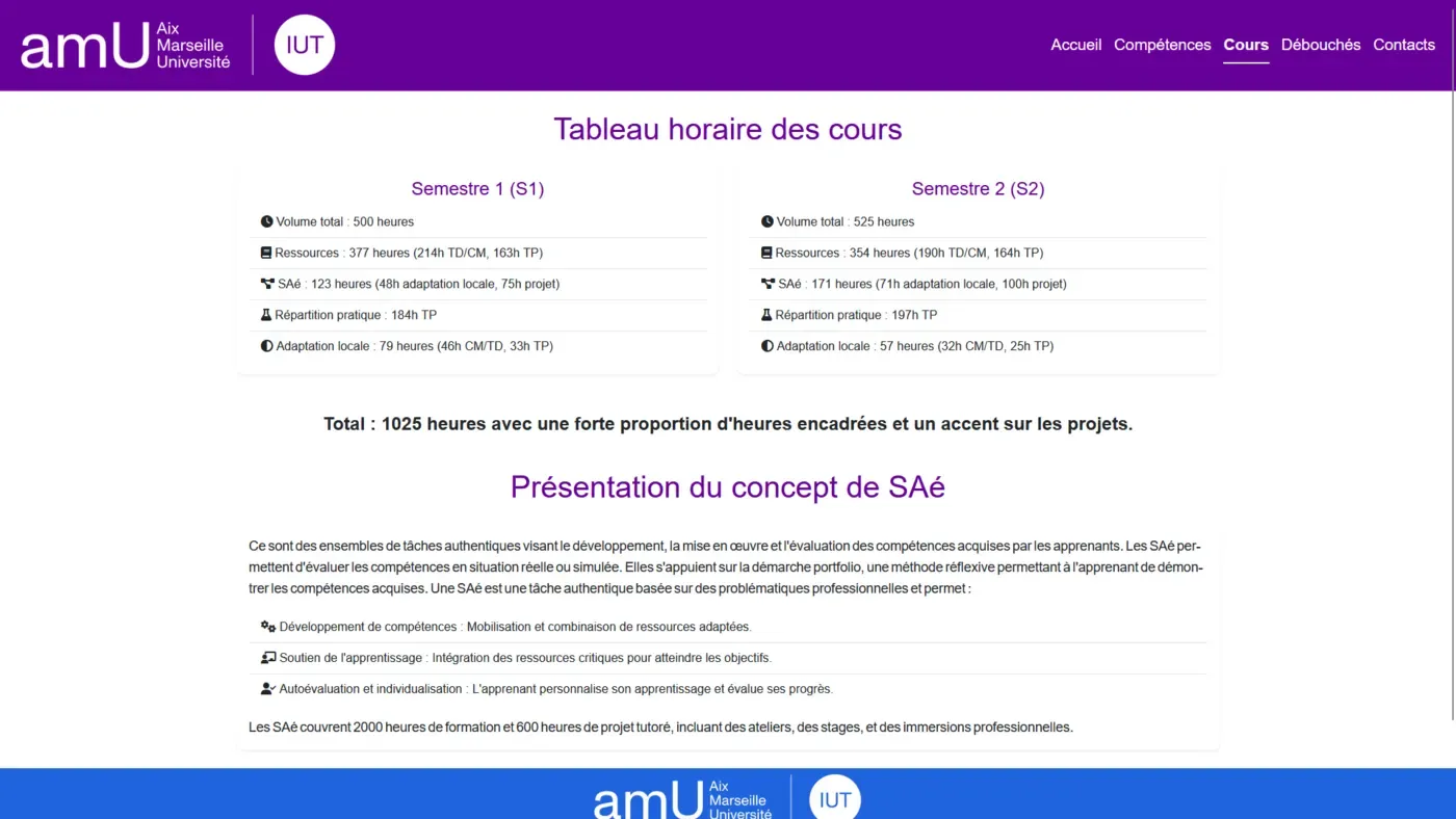 Page des cours